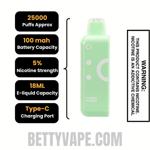 Florida Sherbet Off-Stamp Classic Cube Disposable Pod Specifications