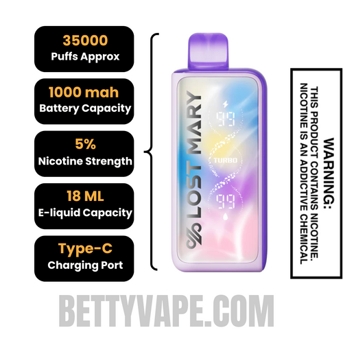 Summer Grape Lost Mary MT35000 Turbo Disposable Vape specifications