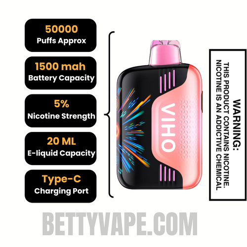 Strawmelon Ice VIHO TRX 50K Disposable Vape Specifications
