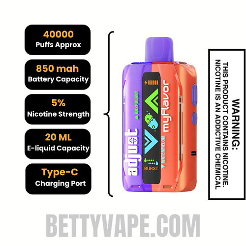 Raspberry Watermelon Adjust MyFlavor 40K Disposable Vape Specifications