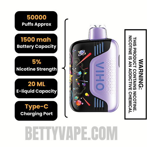 Sour Blue Dust VIHO TRX 50K Disposable Vape Specification
