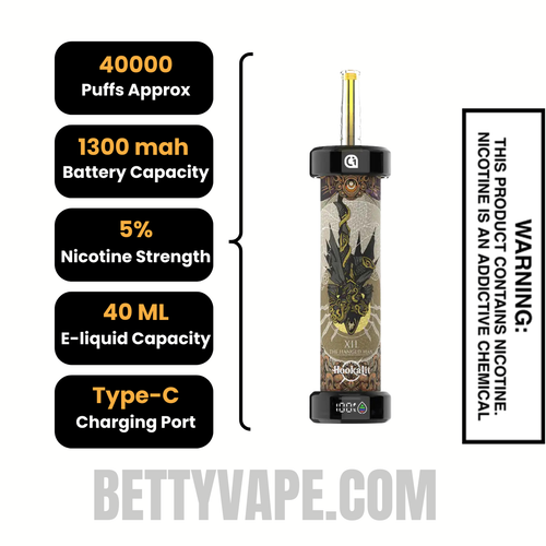 Two Apple Shisha OLIT Hookalit 40000 Disposable Vape Specifications