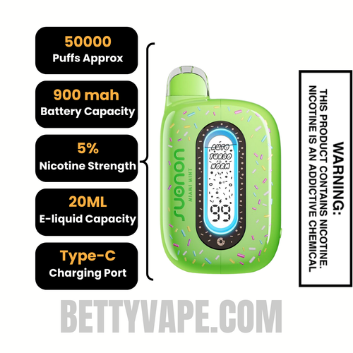 Miami Mint Suonon Donete 50k Disposable Vape Specifications