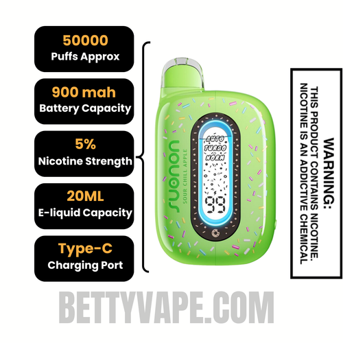 Sour Chill Apple Suonon Donete 50k Disposable Vape Specifications