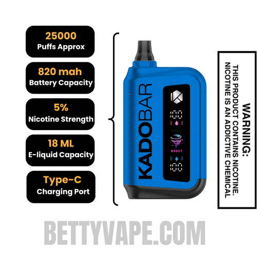 Ocean Blue Freeze Kado Bar Rizz 25000 Disposable Vape Specifications