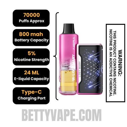 Pink Lemonade Lost Mary Nera Fullview 70K Disposable Kit Specifications