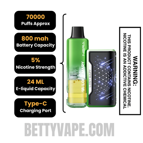 Sour Apple Ice Lost Mary Nera Fullview 70K Disposable Kit Specifications