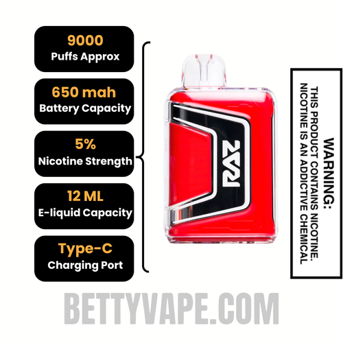 Black Cherry Kiwi RAZ TN9000 Disposable Vape Specifications