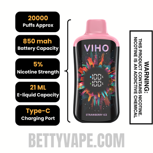 Strawberry Ice VIHO Supercharge Pro Disposable Vape Specifications