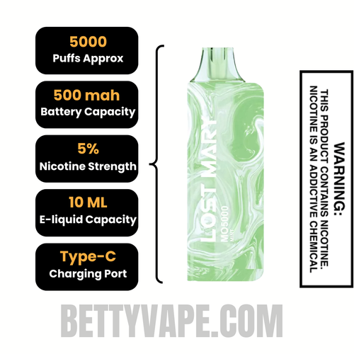 Mint Lost Mary MO5000 Disposable Vape Specifications