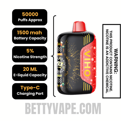Glazed Donut VIHO TRX 50K Disposable Vape Specifications