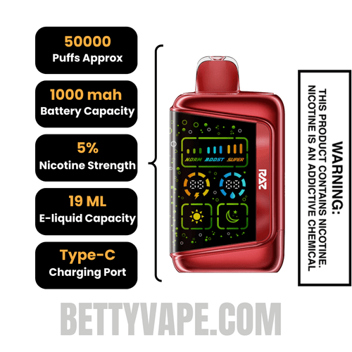 Code Red RAZ RX50K Disposable Vape Specifications