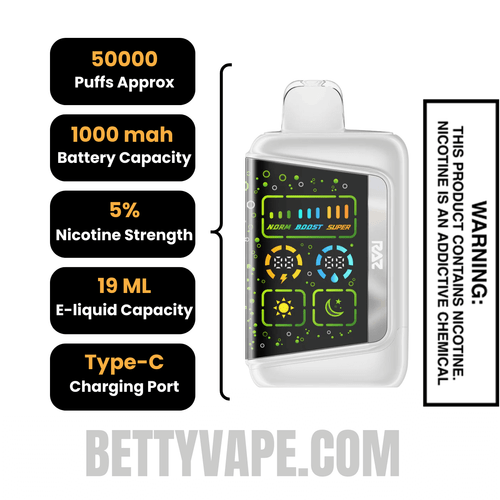 Code White RAZ RX50K Disposable Vape Specifications