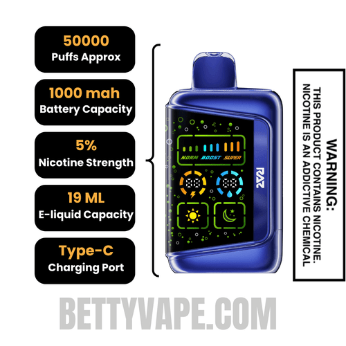 Blue Razz Ice Fruitia X Fifty Bar 20K Disposable Vape Specifications