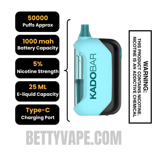 Simply Mint Kado Bar Drip 50K Disposable Vape Specifications