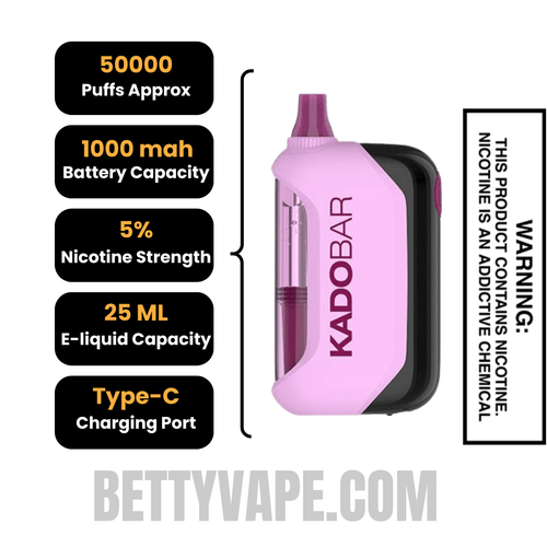 Cherry Strapple Kado Bar Drip 50K Disposable Vape Specifications