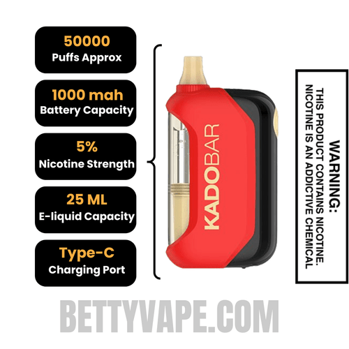 Strawberry Jelly Kado Bar Drip 50K Disposable Vape Specifications