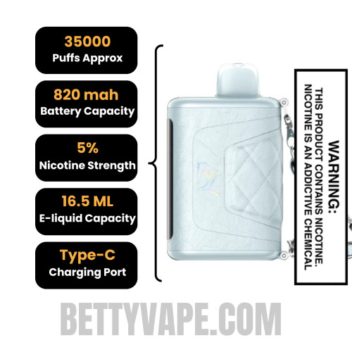 Pink & Blue RAZ RYL Classic 35K Disposable Vape Specifications
