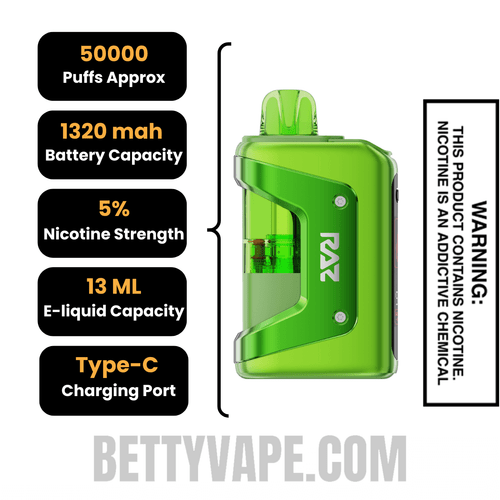 Sour Apple Ice RAZ VUE 50K Disposable Kit Specifications