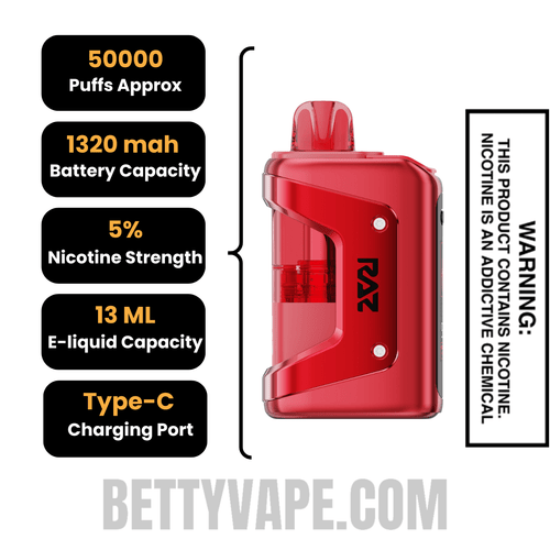 Hawaiian Punch RAZ VUE 50K Disposable Kit Specifications