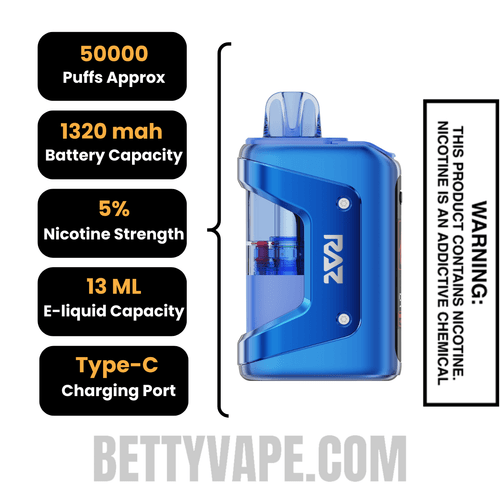 Blue Razz Ice RAZ VUE 50K Disposable Kit Specifications