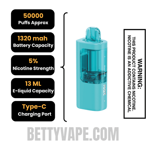 Miami Mint RAZ VUE 50K Disposable Pod Specifications