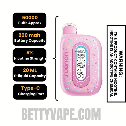 White Gummy Ice Suonon Donete 50k Disposable Vape Specifications