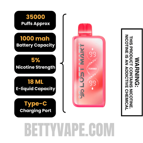 Red Pixy Lost Mary MT35000 Disposable Vape Specifications