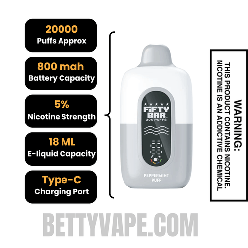 Peppermint Puff Fifty Bar 20K Disposable Vape Specifications