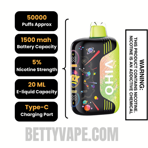 Fcuking Fab VIHO TRX 50K Disposable Vape Specification