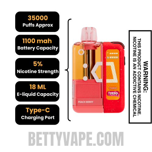 Peach Berry Off Stamp X Cube Crystal Cube 35K Vape Kit Specifications
