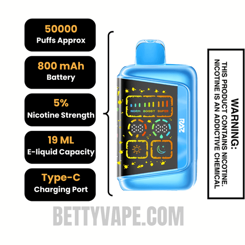 Blue Razz Batch RAZ RX50K Disposable Vape Specifications