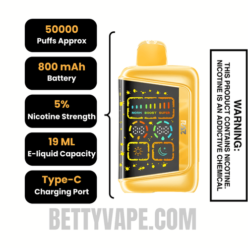 Lemon Batch RAZ RX50K Disposable Vape Specifications