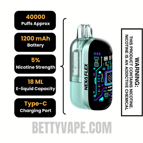 Pepper Mint Nexa Flex 40K Disposable Vape Kit Specifications
