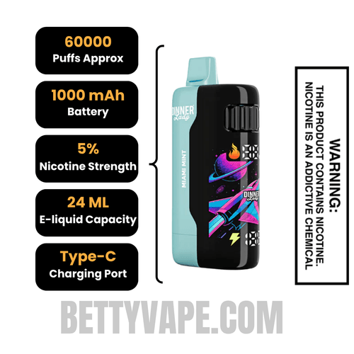 Miami Mint Dinner Lady Galax 60K Disposable Vape Specifications