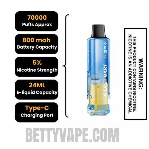 Pink & Blue Lost Mary Nera Fullview 70K Disposable Vape Pod Specifications