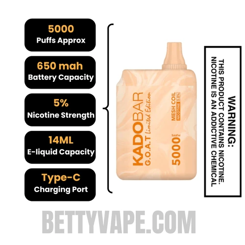 Strawberry Mango Kado Bar BR5000 GOAT (Limited Edition) Disposable Vape Specifications