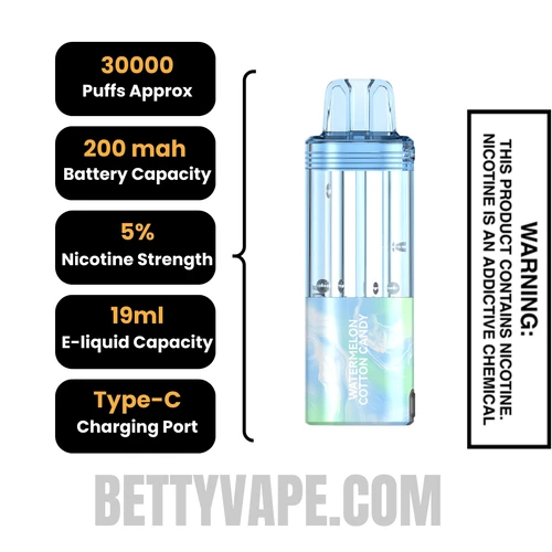 Watermelon Cotton Candy Foger Switch Pro 30K Disposable Vape Kit Specifications