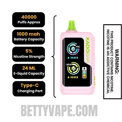 Sour Watermelon Gummies Kado Bar NI40000 Sour-Nic Control Disposable Vape Specifications