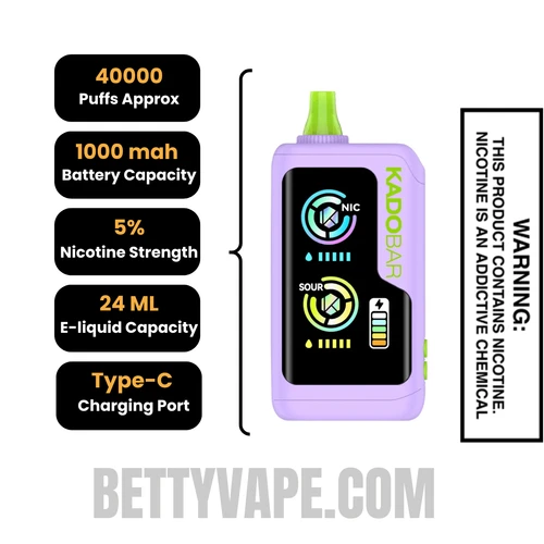 Sour Fcuking Fab Kado Bar NI40000 Sour-Nic Control Disposable Vape Specification