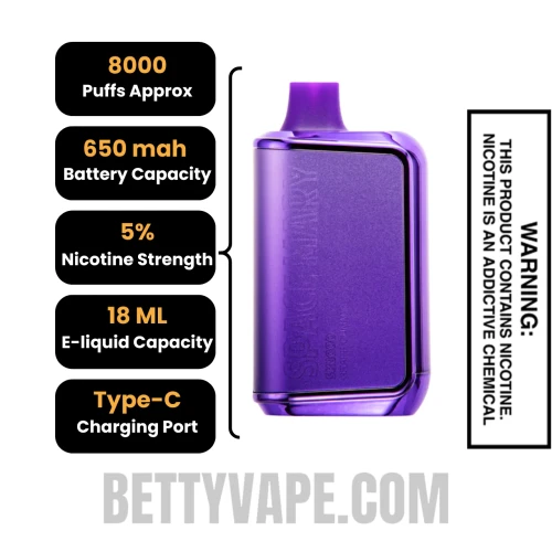 Grape Gummy Space Mary SM8000 Disposable Vape Specifications