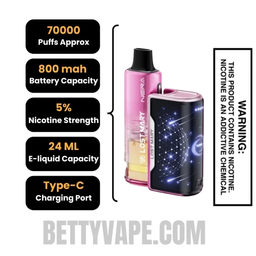 Dragon Strawnana Lost Mary Nera Fullview 70K Disposable Vape Kit Specifications