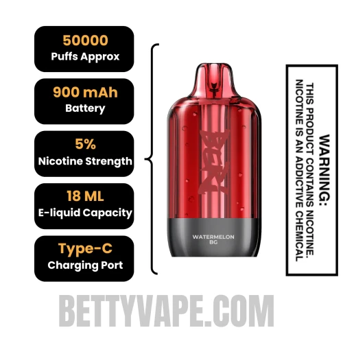 Watermelon BG Beri Cliq 50K Disposable Vape Pod Specifications