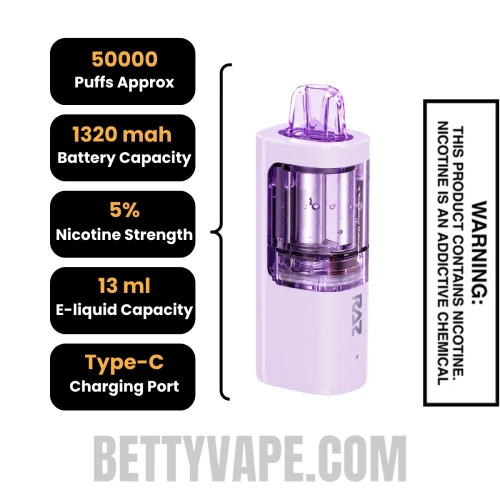 Raspberry Watermelon RAZ VUE 50K Disposable Vape Pod Specifications