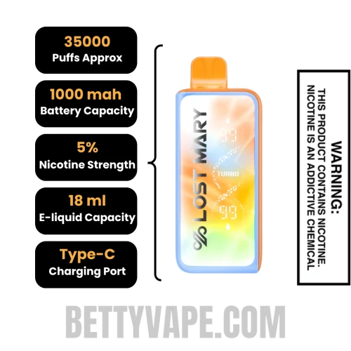 B-Gum Cotton Carnival Lost Mary MT35000 Disposable Vape Specifications