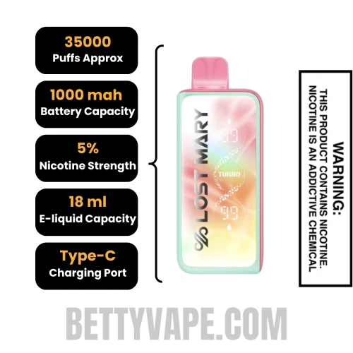 Strawberry Cotton Carnival Lost Mary MT35000 Disposable Vape Specifications