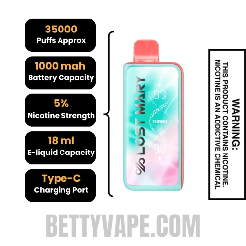 Watermelon Cotton Carnival Lost Mary MT35000 Disposable Vape Specifications