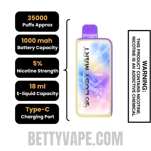 Berry Burst Cotton Carnival Lost Mary MT35000 Disposable Vape Specifications