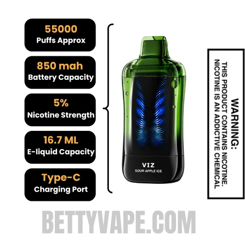 Sour Apple Ice Lost Mary VIZ 55K Disposable Vape Specifications