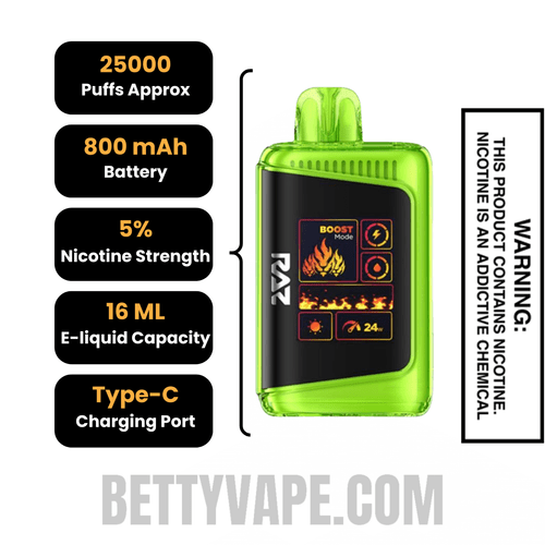 Dragon Straw Nana RAZ LTX 25000 Disposable Vape Specifications